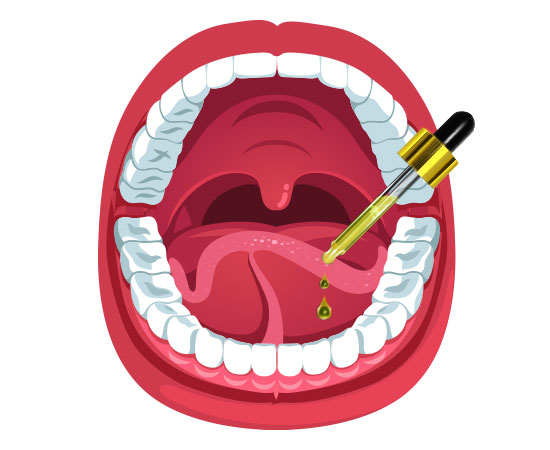 How to use GOLDENGREEN CBD hemp oil?